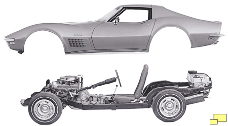 C3 Chevrolet Corvette body and chassis