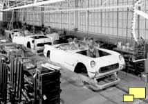 1953 Corvette production