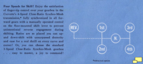 1959 Corvette Brochure Manual Shifter Description