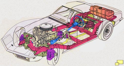 1968 Chevrolet Corvette C3 Cutaway Brochure Illustration