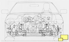 Front Outline View, C4 Corvette