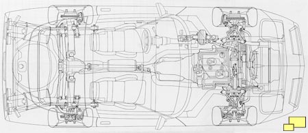 Overhead Outline View, C4 Corvette