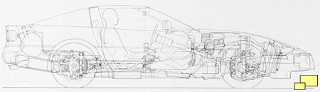 Side Outline View, C4 Corvette