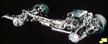 Corvette C4 drivetrain, suspension