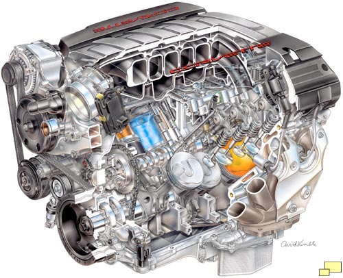 1992 Corvette C4 LT1 Engine Cutaway illustration by David Kimble