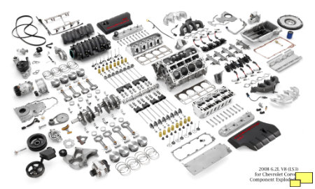 2008 C6 Corvette LS3 Engine Parts Exploded View