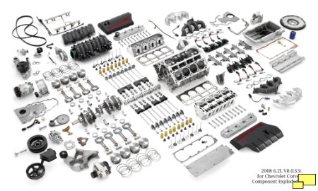 2008 Corvette LS3 Engine Parts Exploded View