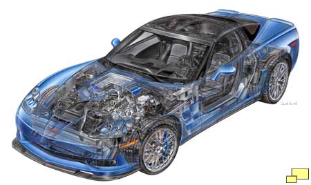 2009 Corvette C6 ZR1 cutaway drawing by David Kimble