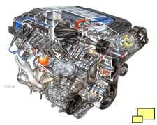 Corvette ZR1 LS9 Engine Exposed David Kimble illustration