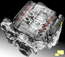 Chevrolet Corvette C7 LT1 Engine