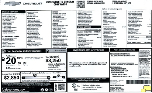 2015 Chevrolet Corvette Atlantic Convertible Window Sticker