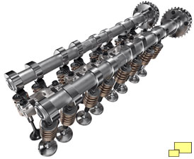 2023 Corvette Z06 LT6 Double Overhead Camshafts, four valves per cylinder