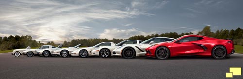 Eight Generations of Corvette