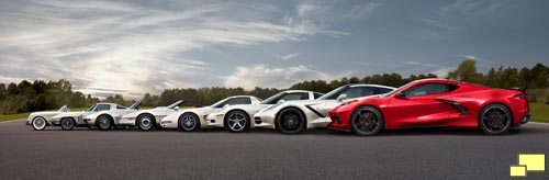 Eight Generations of Corvette