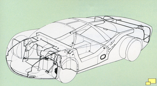 Corvette Indy composite structure brochure scan