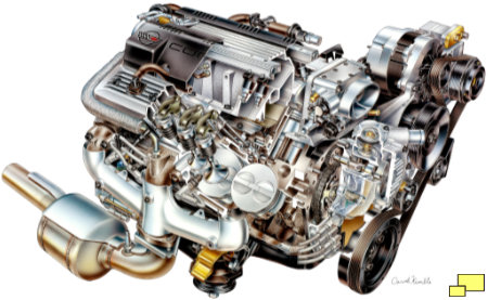 Corvette C4 LT1 Engine 5.7 Liter V8 Cutaway Drawing by David Kimble