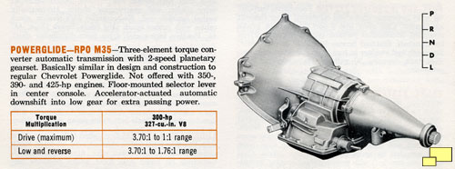 Corvette Powerglide Transmission Model Info