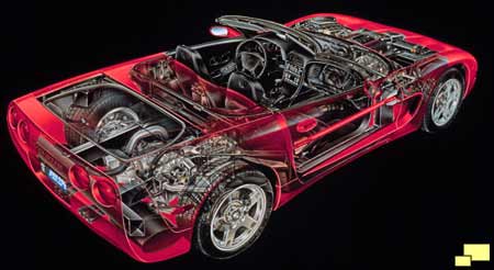 1998 Corvette - David Kimble illustration