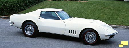 1968 Corvette