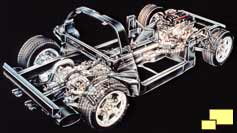 Corvette C5 Chassis