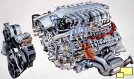 Corvette ZR-1 engine